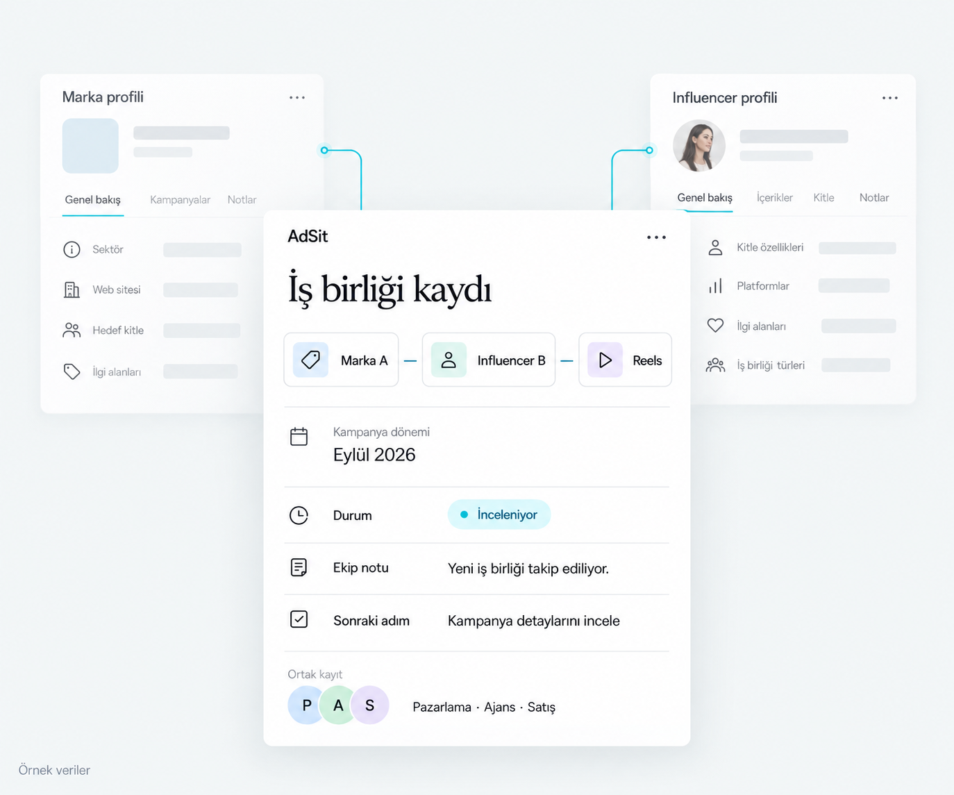 Marka, influencer ve içeriği bağlayan örnek ortak kayıt; ekiplerin CRM durumu, notu ve sonraki adımı
